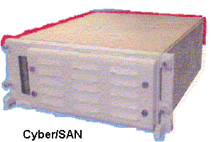 CyberSAN Series